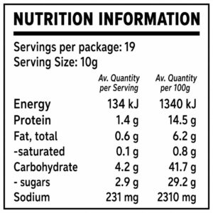 Balls on Fire Hot Seasoning - 190g Nutritional Information | Balls N All Seasonings Perth
