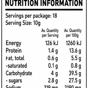 Cluck Yeah Chicken Seasoning Nutritional Information 180g | Balls N All Seasonings Perth