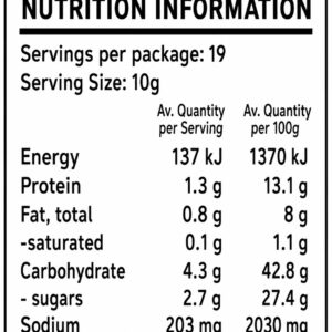 Sweet and Salty Balls Pork Seasoning 190g Nutritional Information | Balls N All Seasonings Perth